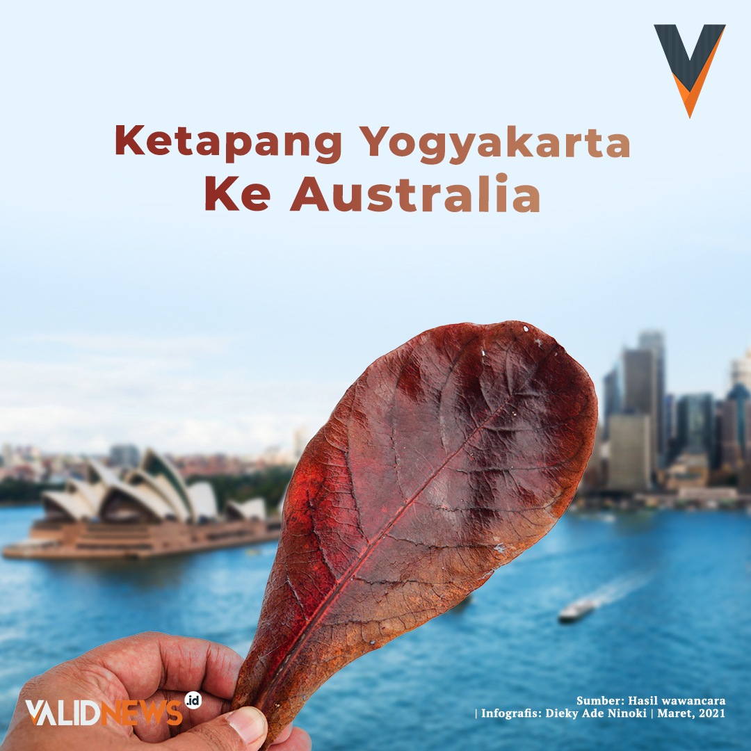 Ketapang Yogyakarta ke Australia